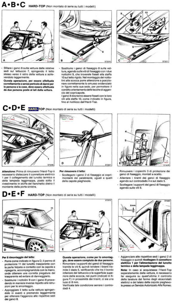 Staffa Fissaggio Hard Top Duetto Zucca Ricambi Per Alfa Romeo D Epoca
