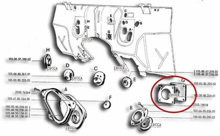 Guide leve acceleratore Alfa Romeo schema