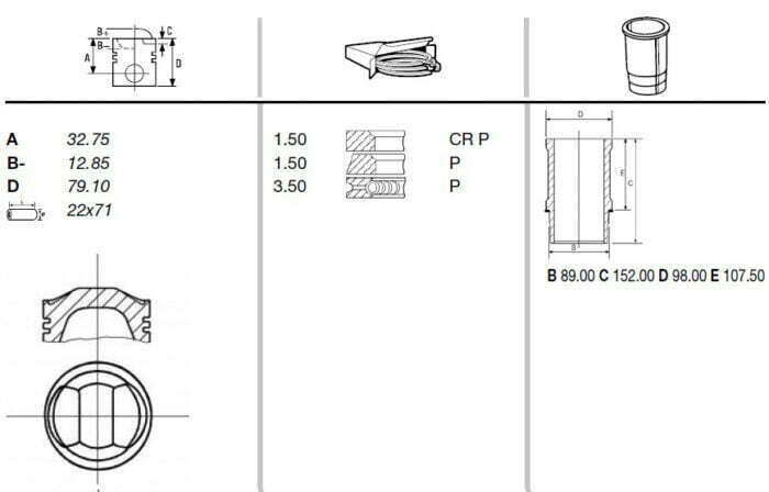 2000 IE-schema