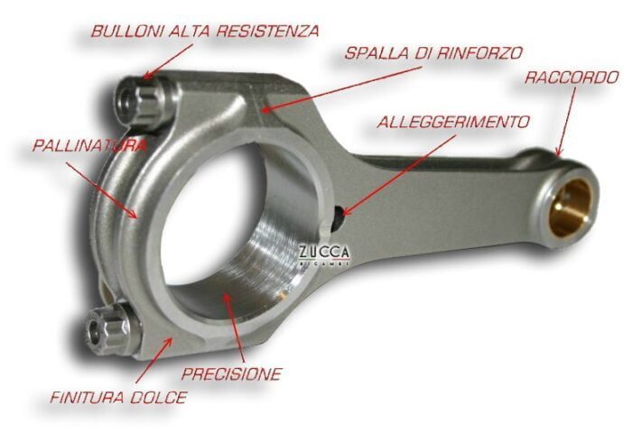 Kit Bielle (1.300 cc) "Forgiate"