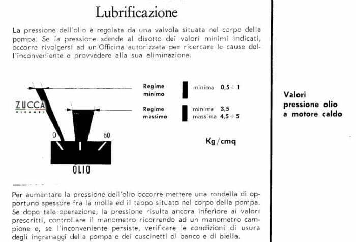 Manuale Manutenzione Pompa Olio Alfa Romeo Serie 105