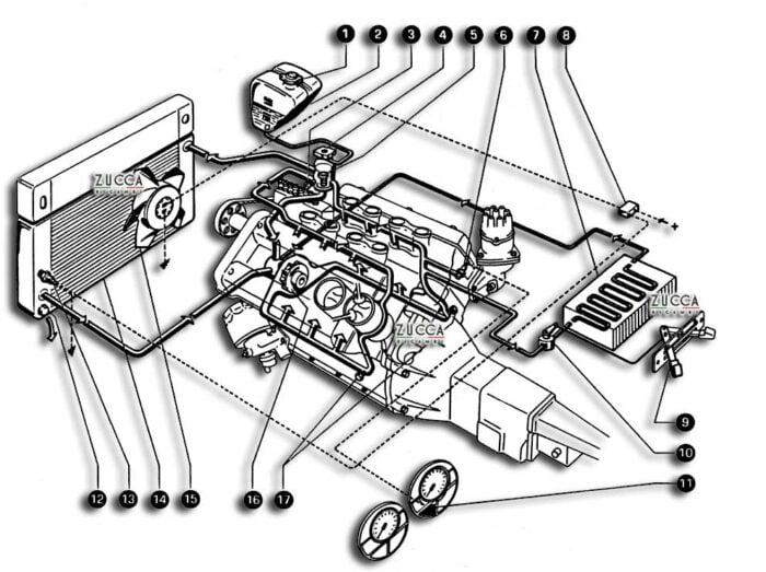 Radiatore Acqua - Alfa Romeo Montreal - schema