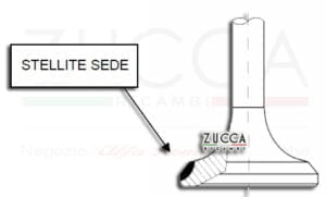 Trattamento Valvola Motore - STELLITE SEDE