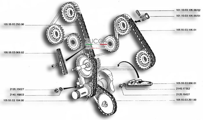 Schema 2 Distribuzione Alfa Romeo MONTREAL