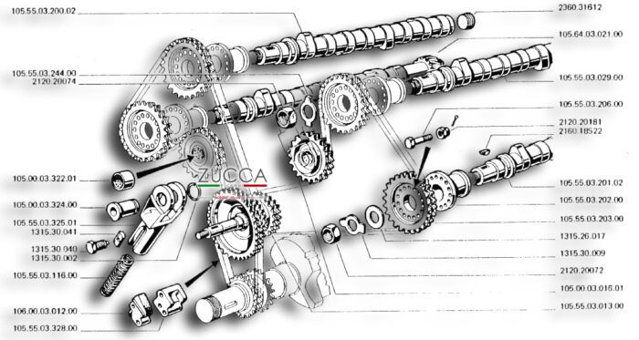 Schema Distribuzione Alfa Romeo MONTREAL