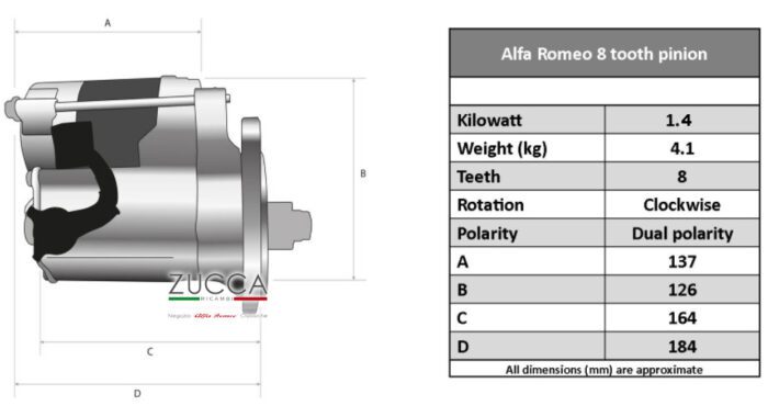 RAC420 Motorino avviamento per Alfa Romeo 8 denti