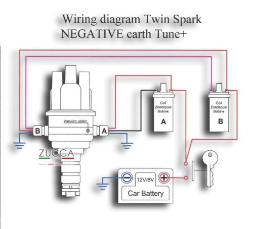 Spinterogeno per Alfa Romeo Twin Spark - schema