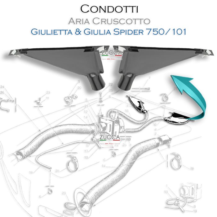 Coppia Condotti Aria Cruscotto (750/101 Spider)