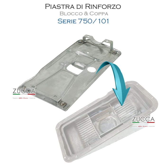 Piastra di Rinforzo Blocco/Coppa (Serie 750/101)